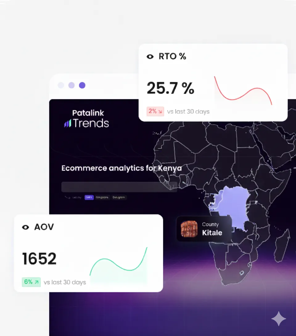 Data-driven insights